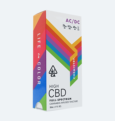 Cannabis Tincture Boxes