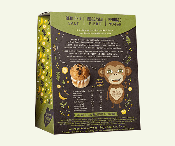 Custom Printed Muffin Box Packaging